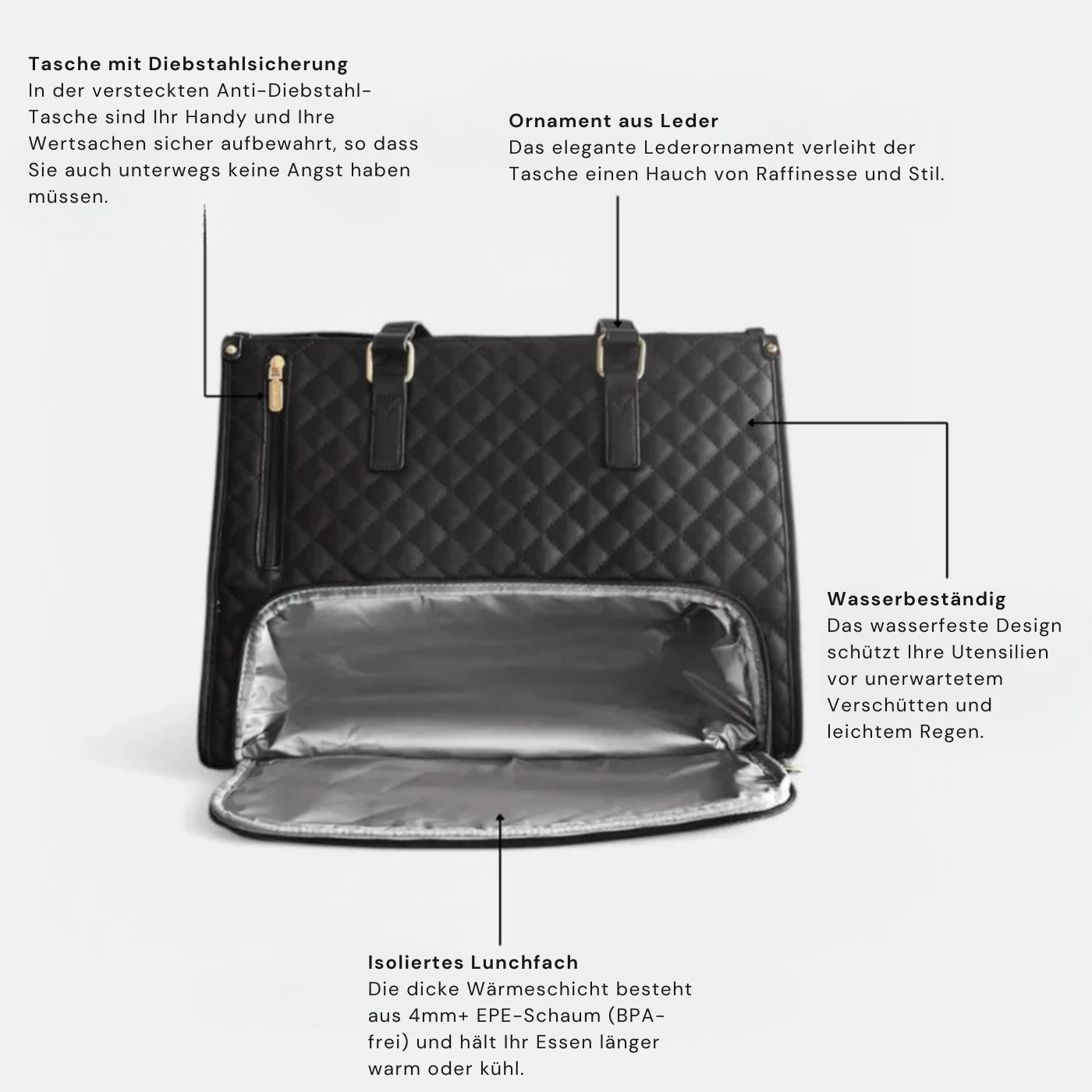Nublim™ - Die Lunch-Tasche